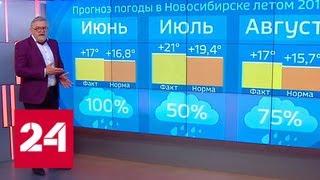 Прогноз на лето: жарко будет до августа - Россия 24