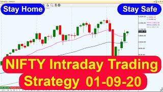 Nifty Intraday Trading Strategy 01 09 20 | Last Intraday Profit Potential Rs 13500 | GDP Shrinks