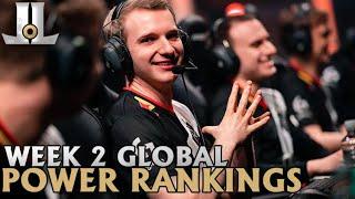 Global LoL Power Rankings | June 24th, 2020 Summer Split