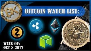 TOP 5 ALTCOINS RIGHT NOW!
