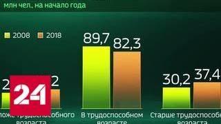 Россия в цифрах. Как меняется возрастная структура населения России - Россия 24