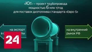 Россия в цифрах. Проект трубопроводной системы "Юг" - Россия 24