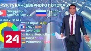 "Выбор Европы". Газ - Россия 24