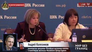 Вмешались ли США в российские выборы?