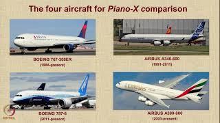 Lecture 78 : Environmental issues in Aircraft Design