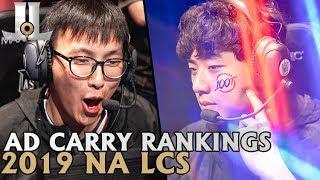ADC Player Rankings For the 2019 NA LCS | Lol esports