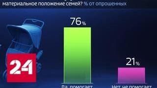 Россия в цифрах. Как оценивают программу материнского капитала - Россия 24