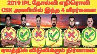 2019 IPL தோல்வி எதிரொலி 4 முக்கிய வீரர்களை ஏலத்தில் விடுவிக்கும் நிர்வாகம் | 2010 csk