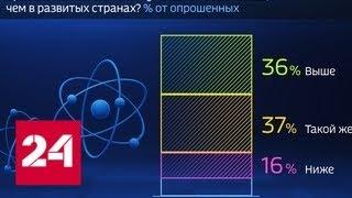 Россия в цифрах. Как россияне относятся к ученым - Россия 24