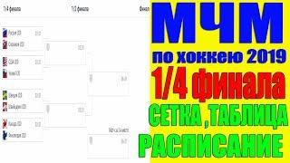 МЧМ по Хоккею 2019 / 1/4 финала / СЕТКА , Таблица ,Результаты