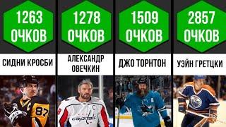 Сравнение: Лучшие Хоккеисты НХЛ [nhl]