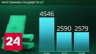 Россия в цифрах. Какие банкноты перестают подделывать - Россия 24