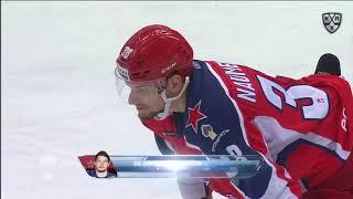 Daily KHL Update - February 28th, 2019 (English)