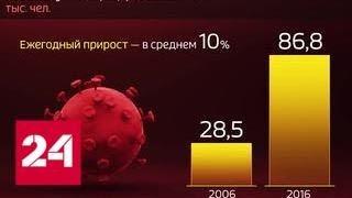 Россия в цифрах. Сколько россиян инфицированы ВИЧ? - Россия 24