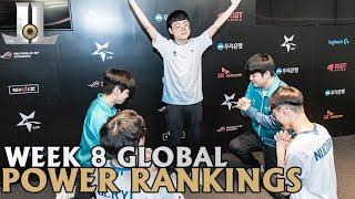 Week 8 Global LoL Power Rankings: Damwon Slips Up | 2019 Summer