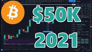 830 - BITCOIN $50K 2021 - Bloomberg