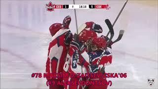 CSKA 06' Moscow, Russia-Canada East Selects 06'-8-2 (4-1,4-1)