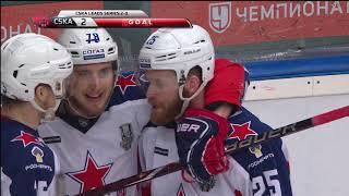 КХЛ за неделю – 15-19 апреля 2019