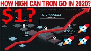 How High Can TRON Go In 2020?