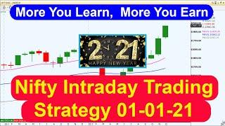 Nifty Intraday Trading Strategy 01 01 21 | All Time High Level 14000 Achieved | Over Bought Zone