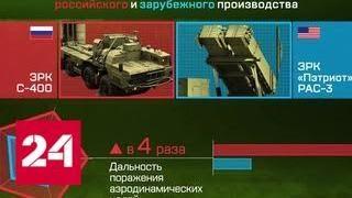 Армия в цифрах. Эффективность современного российского вооружения. Зенитное ракетное оружие - Росс…