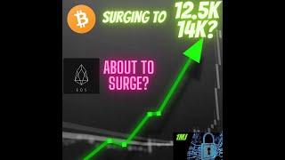 Bitcoin surging to 12.5K? 14K? Is EOS about to surge?