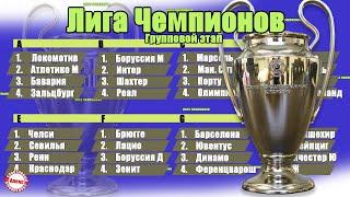 Лига Чемпионов 2020/2021. 1 тур. Все результаты, расписание, таблица.