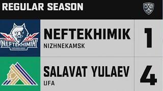 Нефтехимик - Салават Юлаев 1:4 | КХЛ - регулярный чемпионат | 3 октября 2020 | Обзор матча