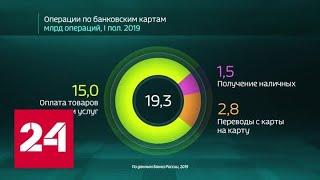 Россия в цифрах. Как россияне используют банковские карты - Россия 24