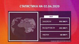UTV. Коронавирус в Башкирии, России и мире на 2 апреля 2020. Плюс опрос уфимцев
