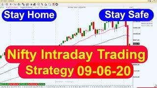 Nifty Intraday Trading Strategy 09 06 20 | World Bank: Global economy to plunge into worst recession