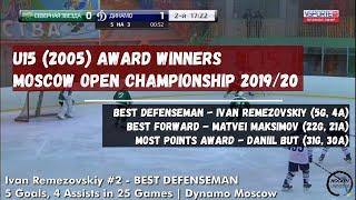 U15 (2005) Moscow Open Championship 2019/20 - Award Winners' Highlights