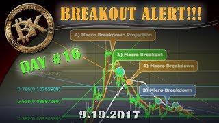 BREAKOUT ALERT!! Day #16 ⚡⚡ Best Cryptocurrency Trading Chart Free Bitcoin World News Ethereum ETH