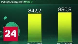 Россия в цифрах. Сколько денег населения хранится в банках - Россия 24