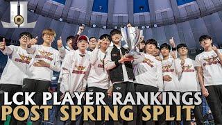 Updated LCK Player Rankings After the Spring Split | 2019 Lol esports