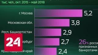 Россия в цифрах. Где больше банкротов среди населения - Россия 24