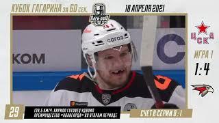 Кубок Гагарина за 60 секунд — 18 апреля 2021